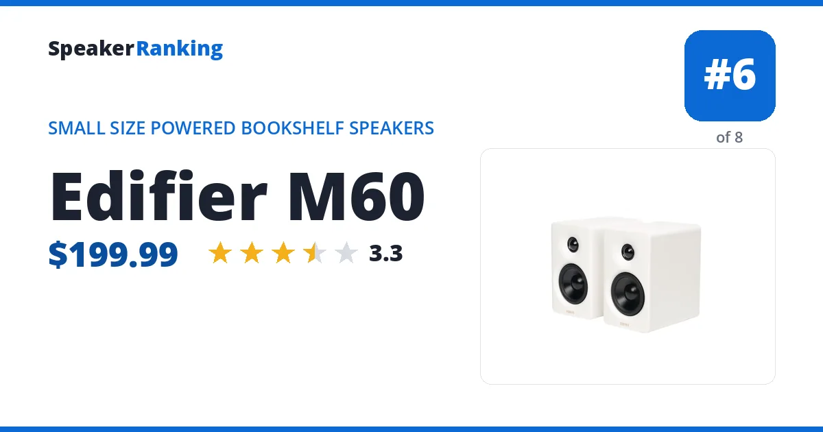 Edifier M60 ranking card
