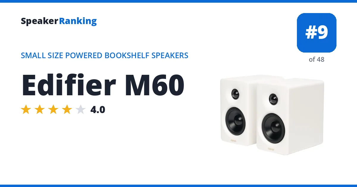 Edifier M60 ranking card