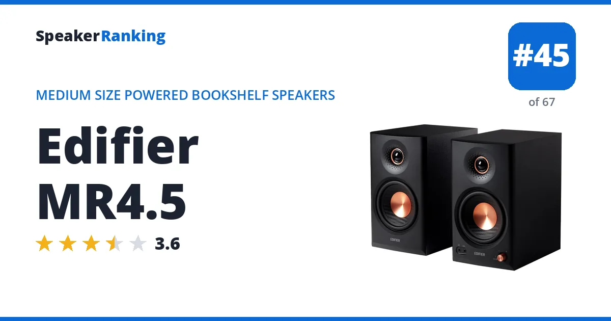 Edifier MR4.5 ranking card
