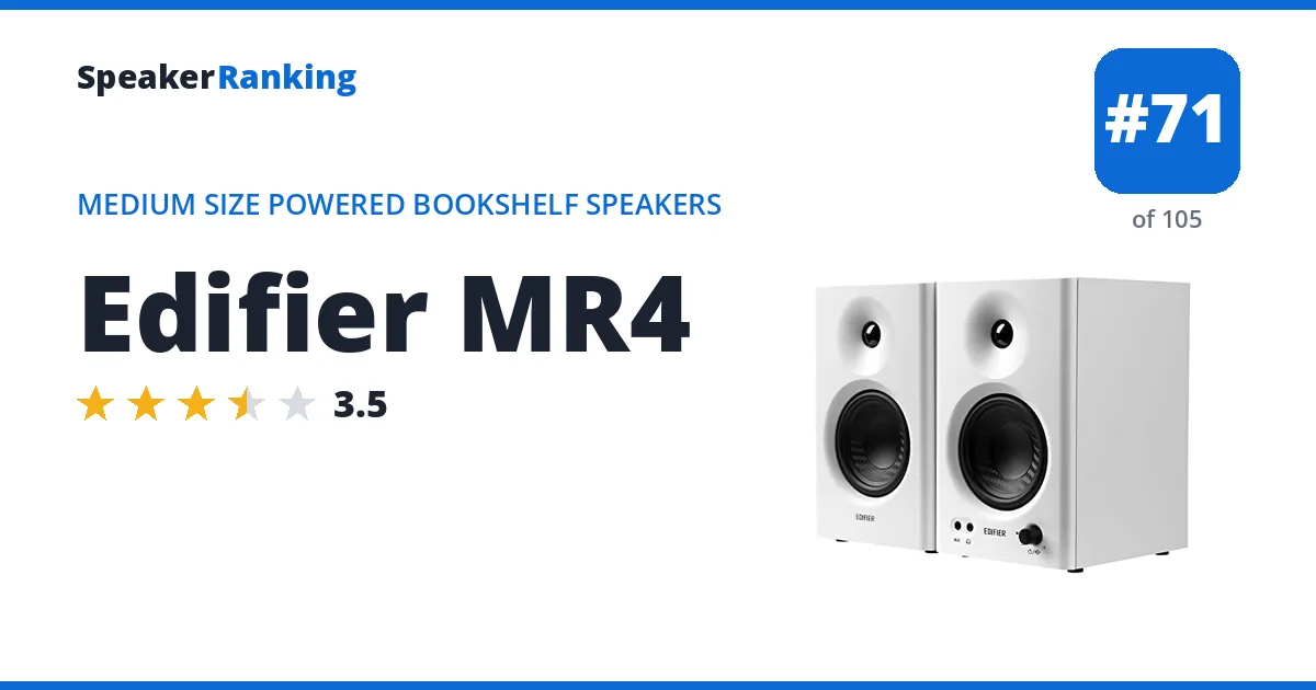 Edifier MR4 ranking card