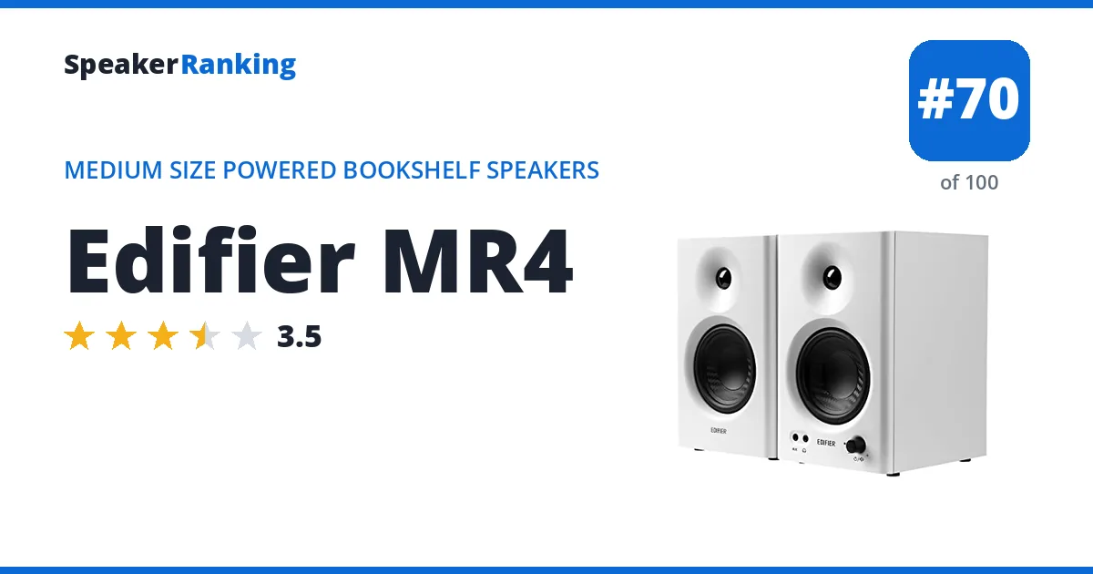 Edifier MR4 ranking card