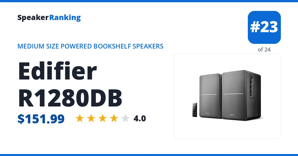 Edifier R1280DB ranking card
