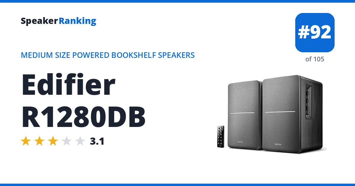 Edifier R1280DB ranking card