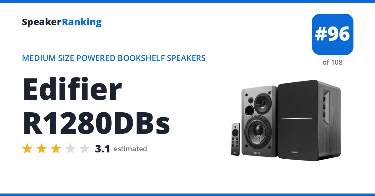 Edifier R1280DBs ranking card