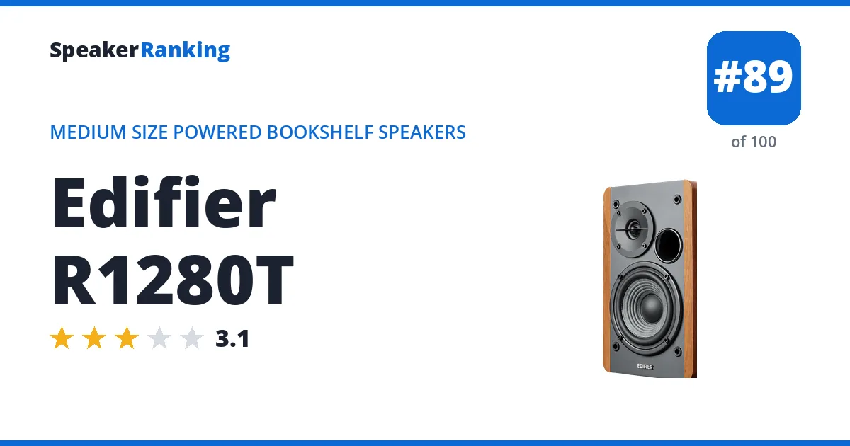 Edifier R1280T ranking card