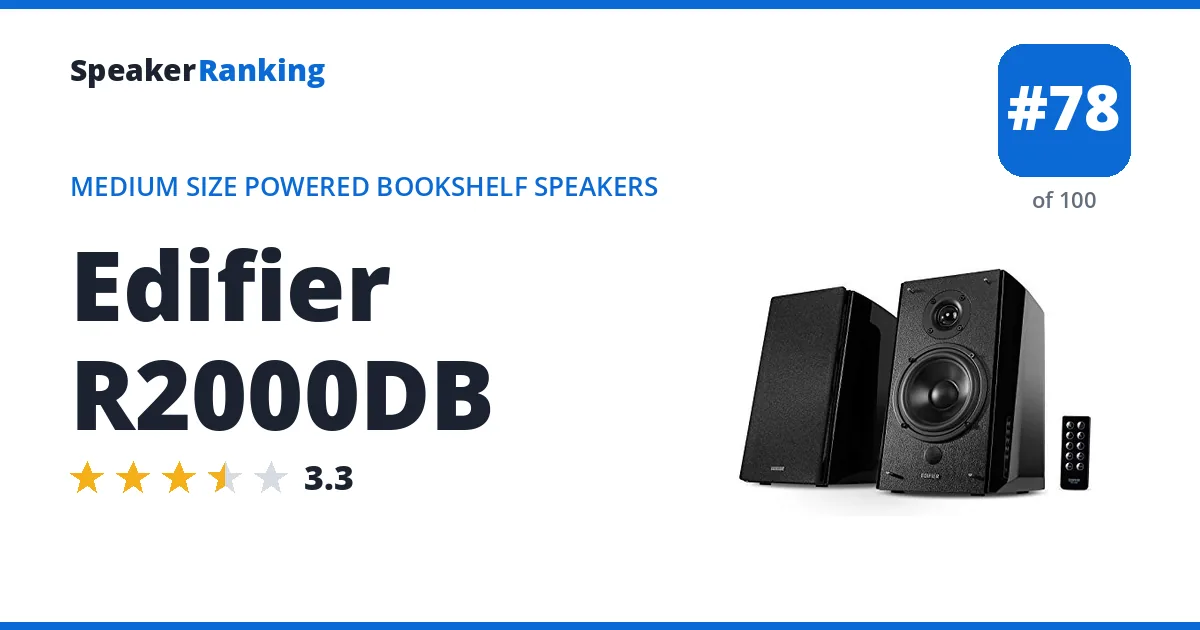 Edifier R2000DB ranking card
