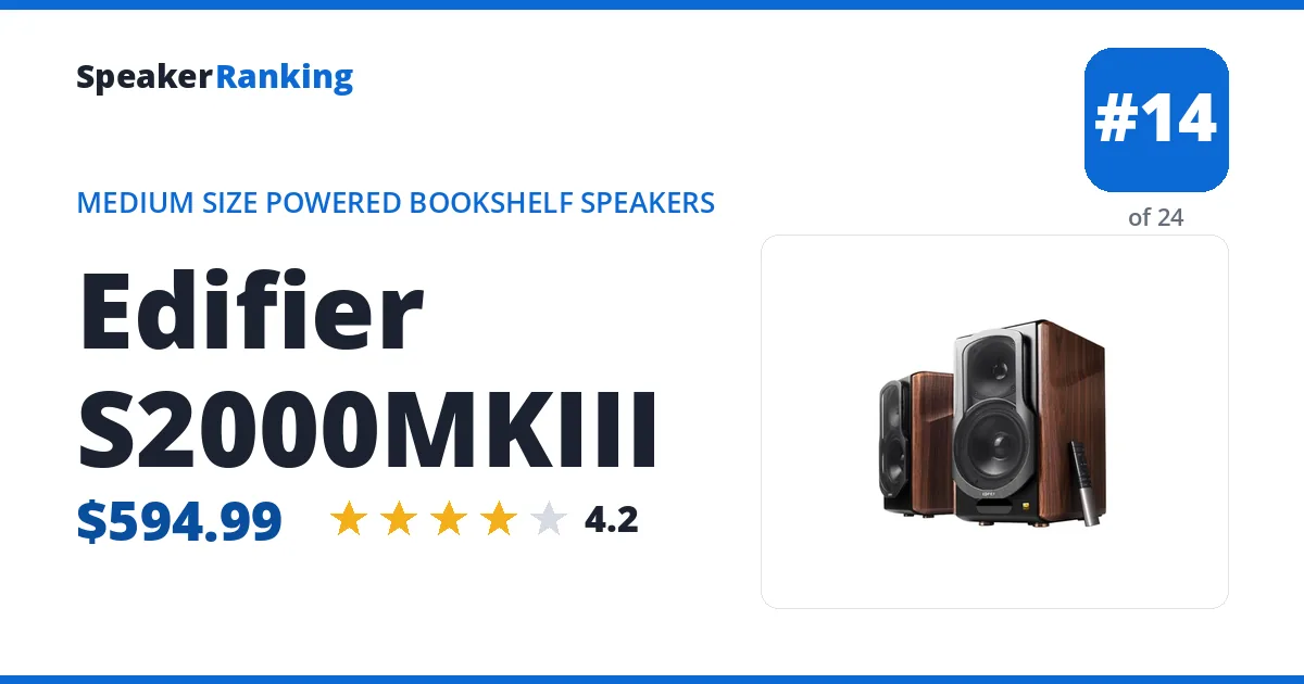 Edifier S2000MKIII ranking card