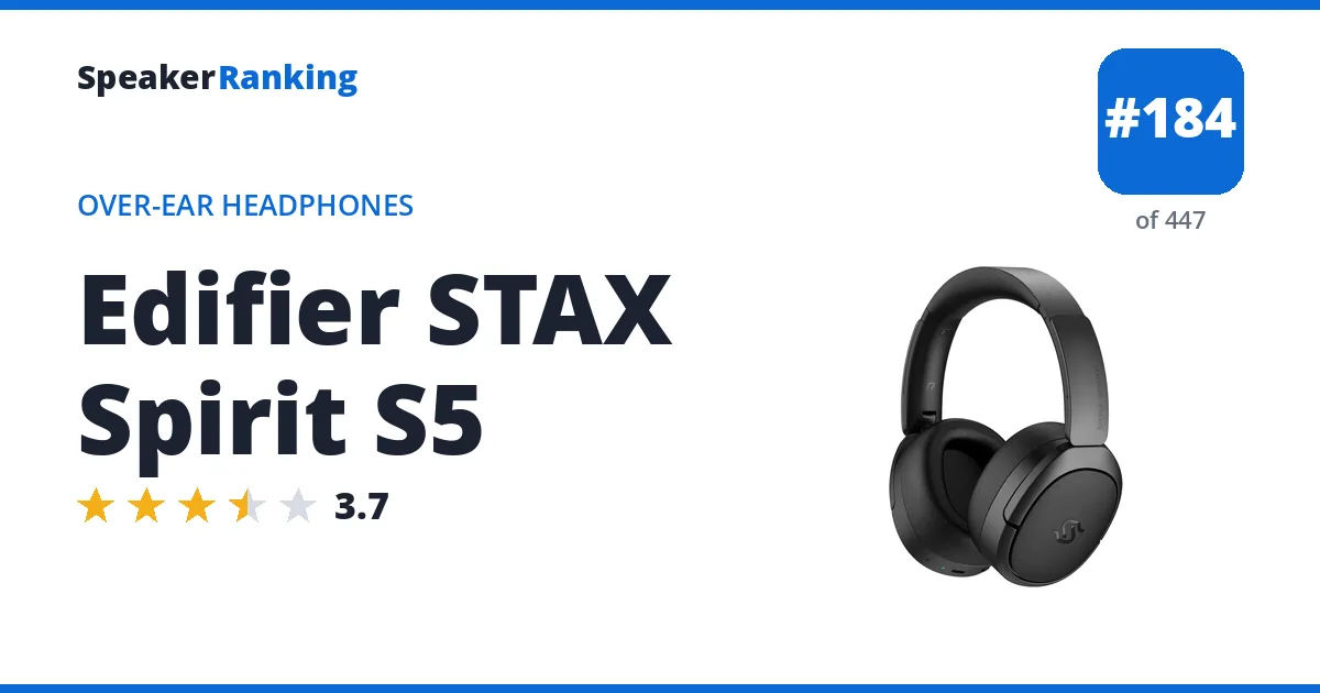 Edifier STAX Spirit S5 - ranked #184 of 447 Over-Ear Headphones · Editor's rating 3.7/5