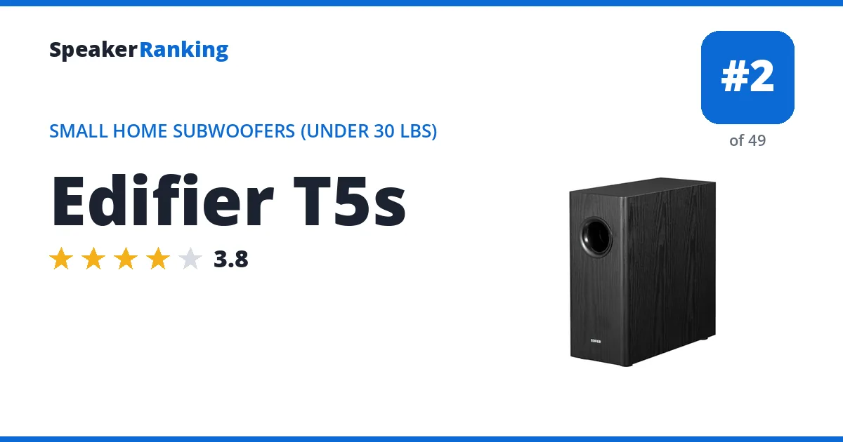 Edifier T5s - ranked #2 of 49 Small Home Subwoofers (Under 30 lbs) · Editor's rating 3.8/5