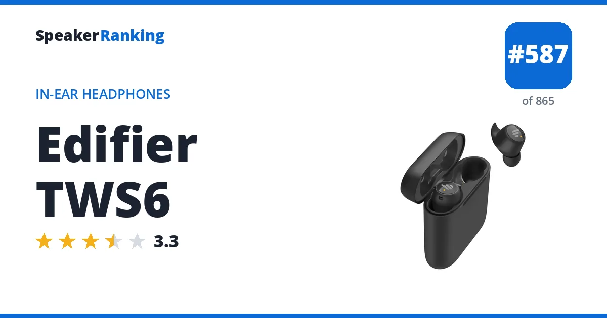 Edifier TWS6 - ranked #587 of 865 In-Ear Headphones · Editor's rating 3.3/5