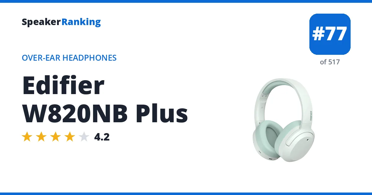 Edifier W820NB Plus - ranked #77 of 517 Over-Ear Headphones · Editor's rating 4.2/5