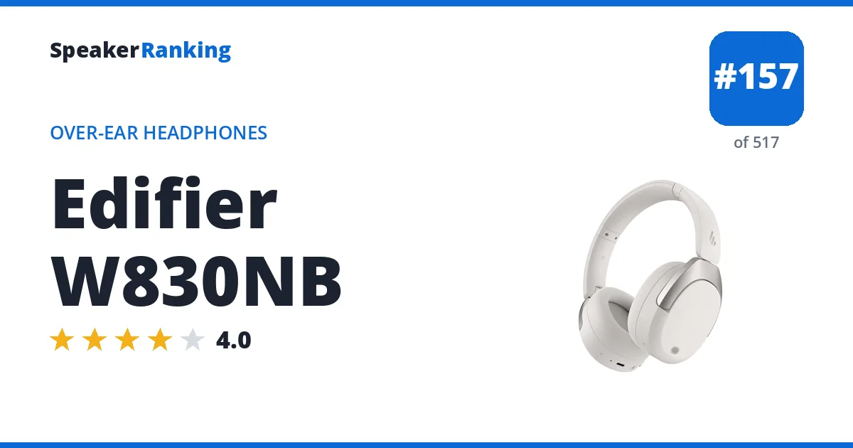 Edifier W830NB - ranked #157 of 517 Over-Ear Headphones · Editor's rating 4/5
