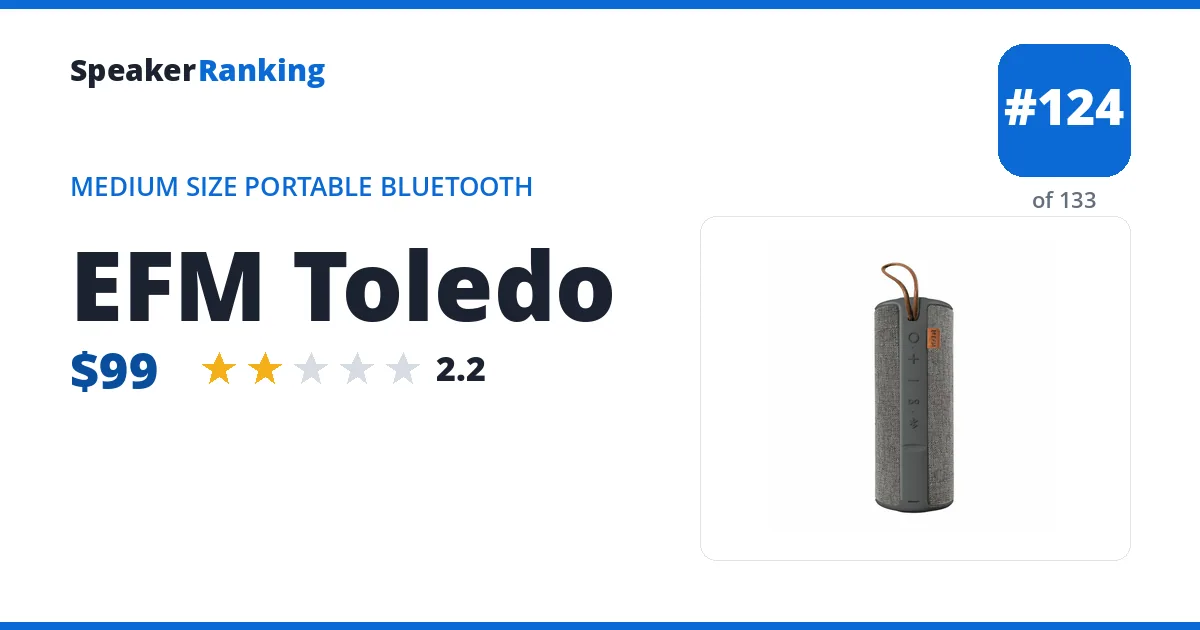 EFM Toledo ranking card