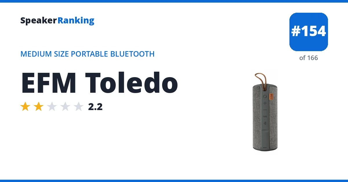 EFM Toledo ranking card