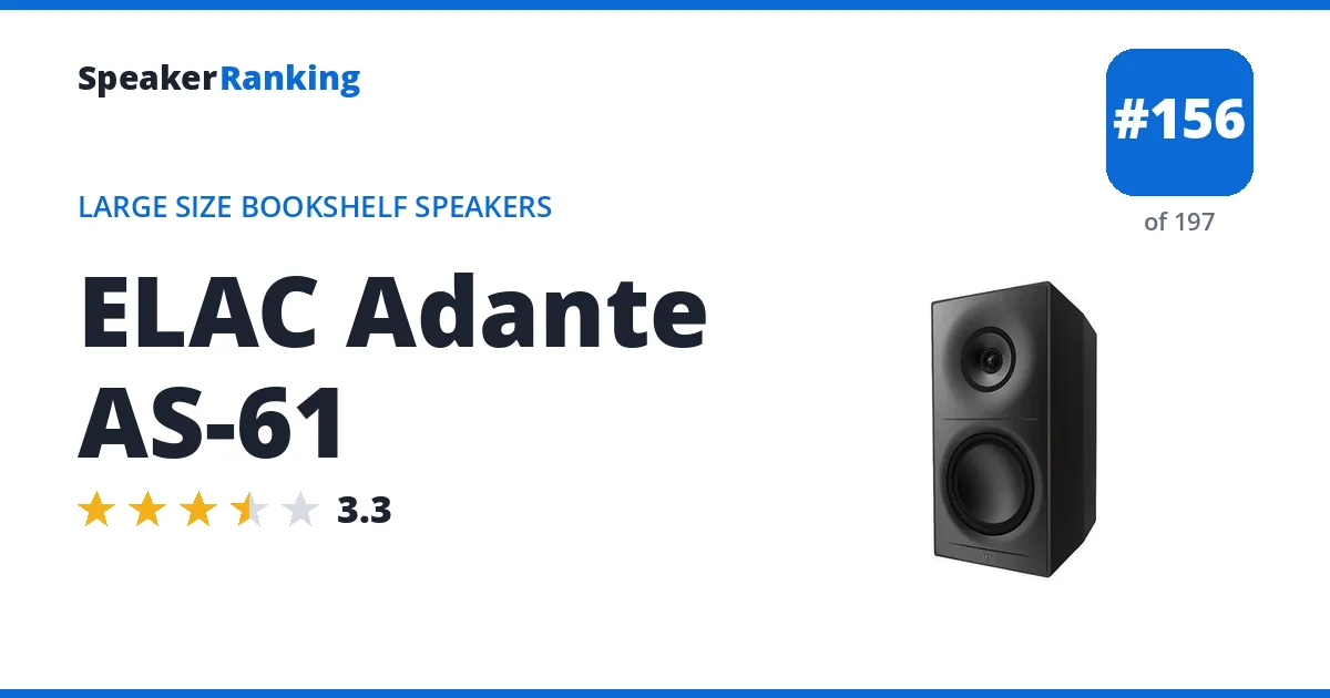 ELAC Adante AS-61 - ranked #156 of 197 Large Size Bookshelf Speakers · Editor's rating 3.3/5