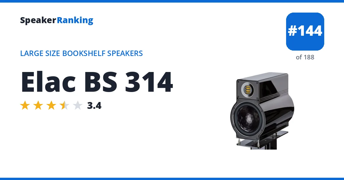Elac BS 314 - ranked #144 of 188 Large Size Bookshelf Speakers · Editor's rating 3.4/5