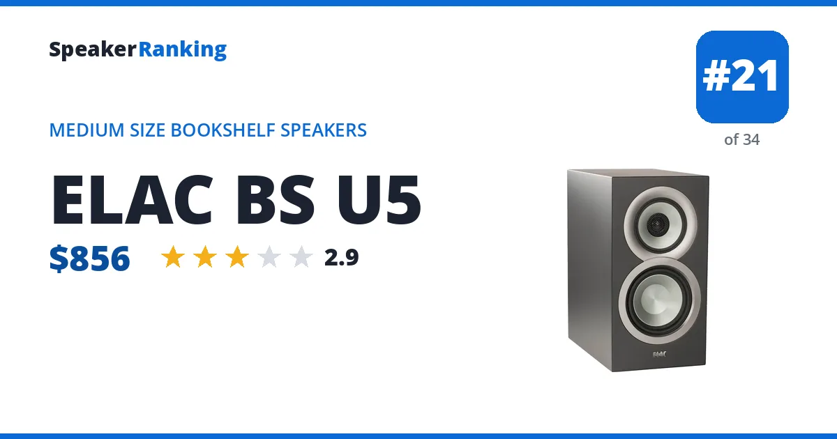 ELAC BS U5 ranking card