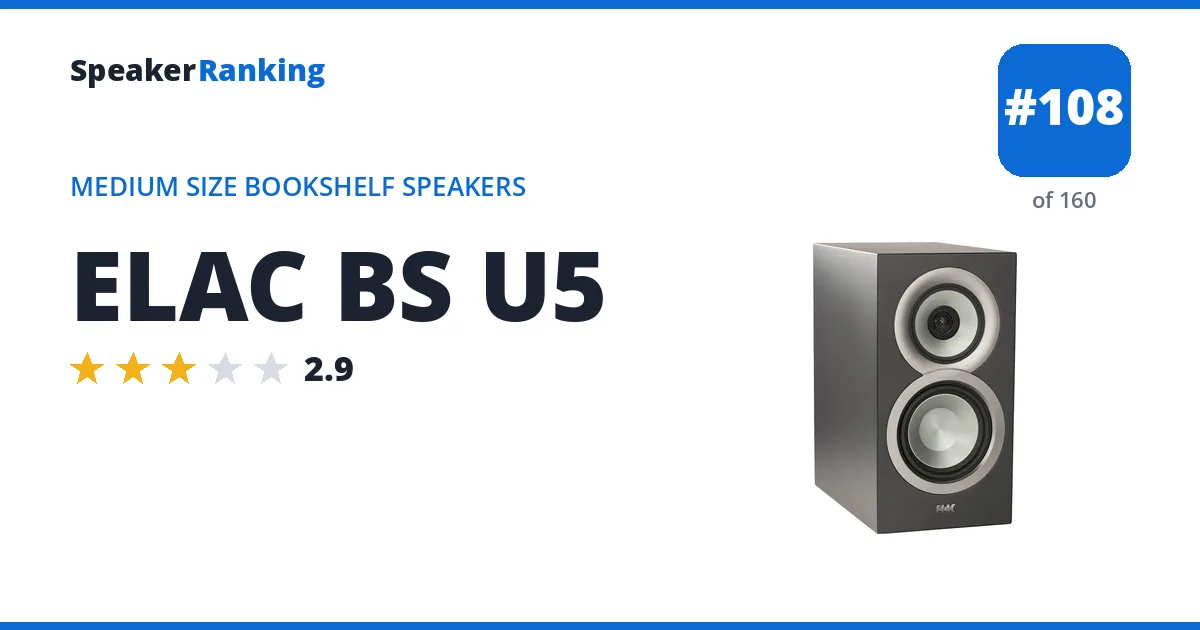 ELAC BS U5 ranking card