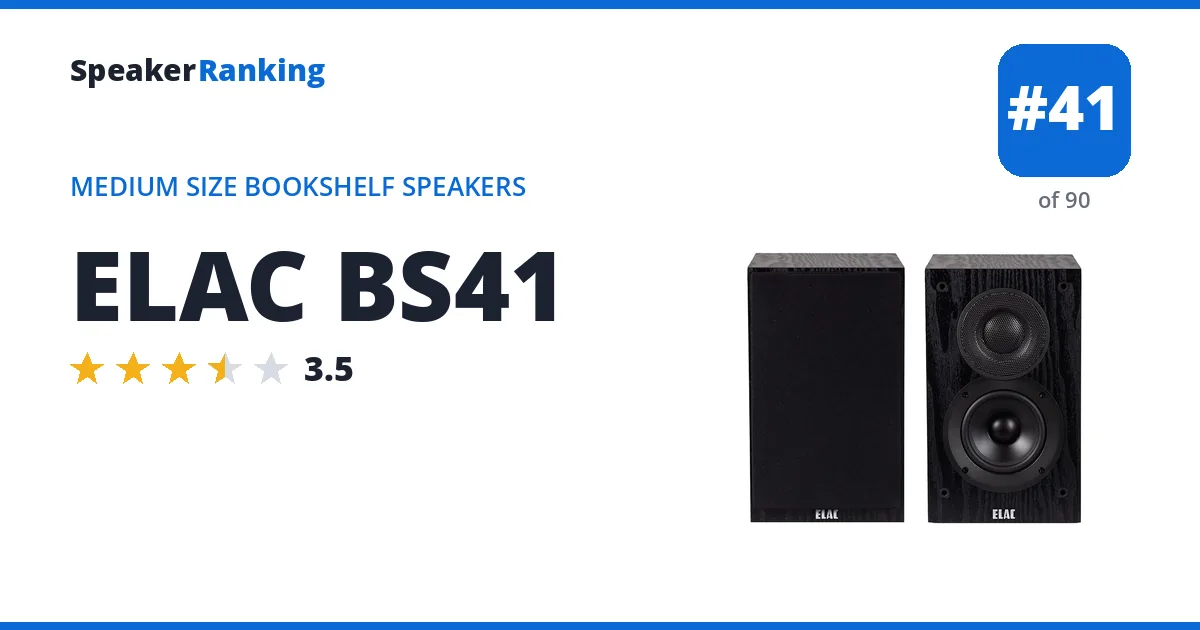 ELAC BS41 - ranked #41 of 90 Medium Size Bookshelf Speakers · Editor's rating 3.5/5