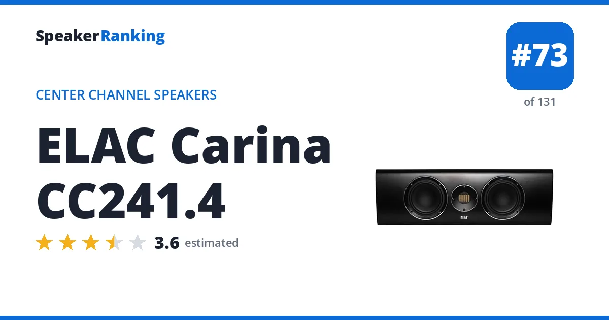 ELAC Carina CC241.4 ranking card