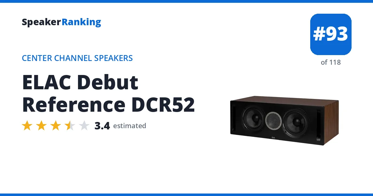 ELAC Debut Reference DCR52 - ranked #93 of 118 Center Channel Speakers · Editor's rating 3.4/5