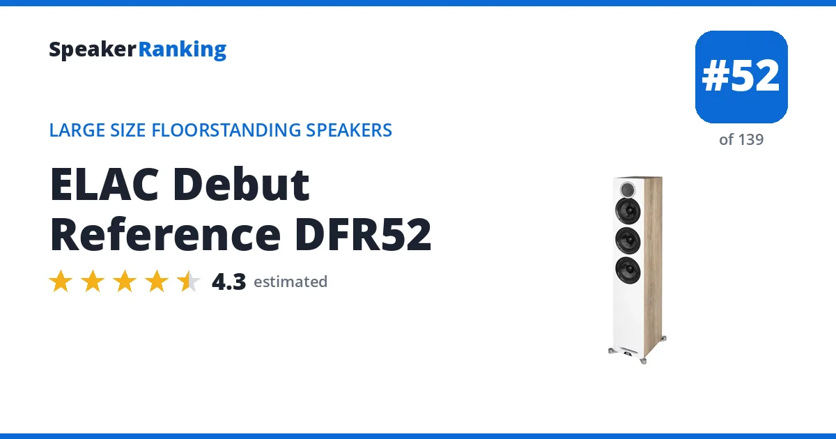 ELAC Debut Reference DFR52 ranking card