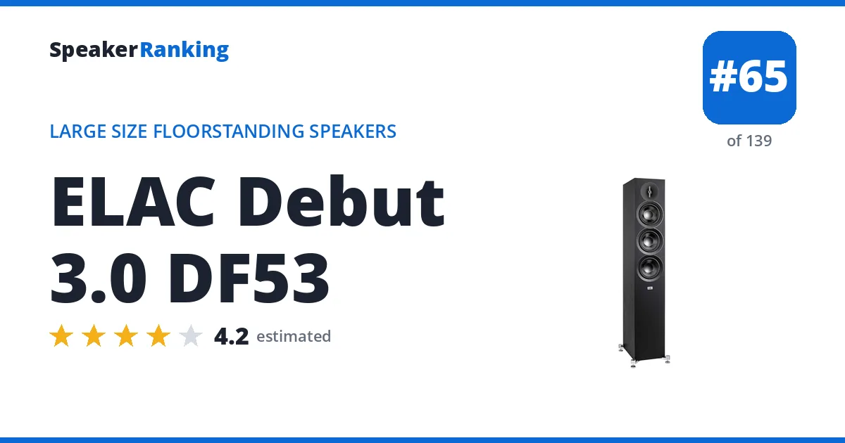 ELAC Debut 3.0 DF53 ranking card