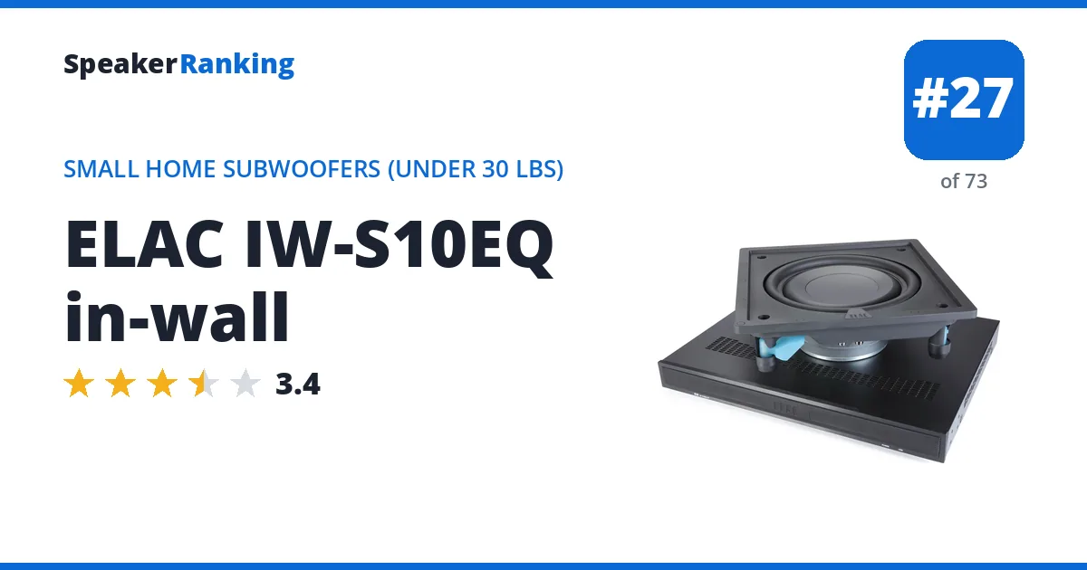 ELAC IW-S10EQ in-wall ranking card