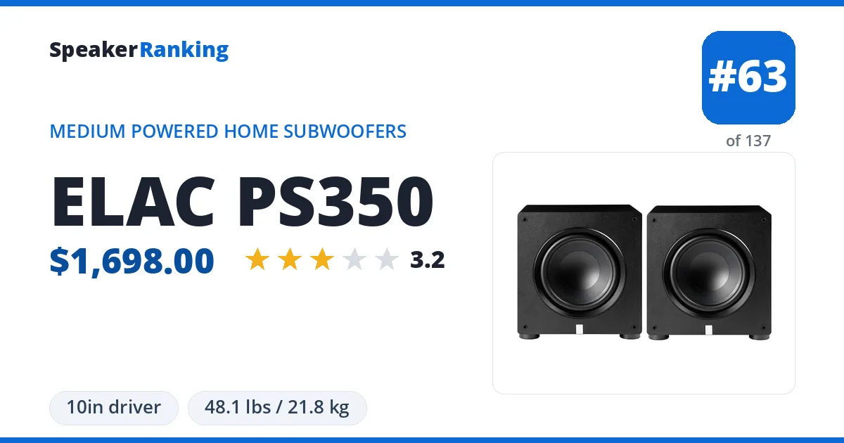 ELAC PS350 ranking card