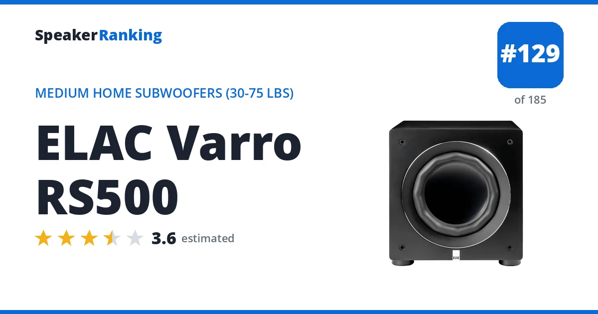 ELAC Varro RS500 ranking card