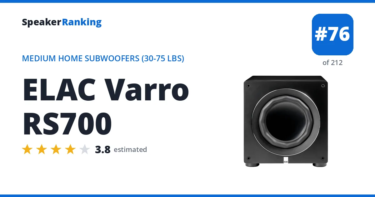 ELAC Varro RS700 ranking card