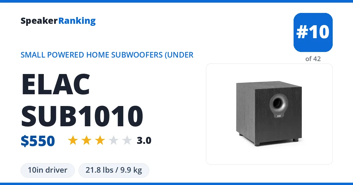 ELAC SUB1010 ranking card