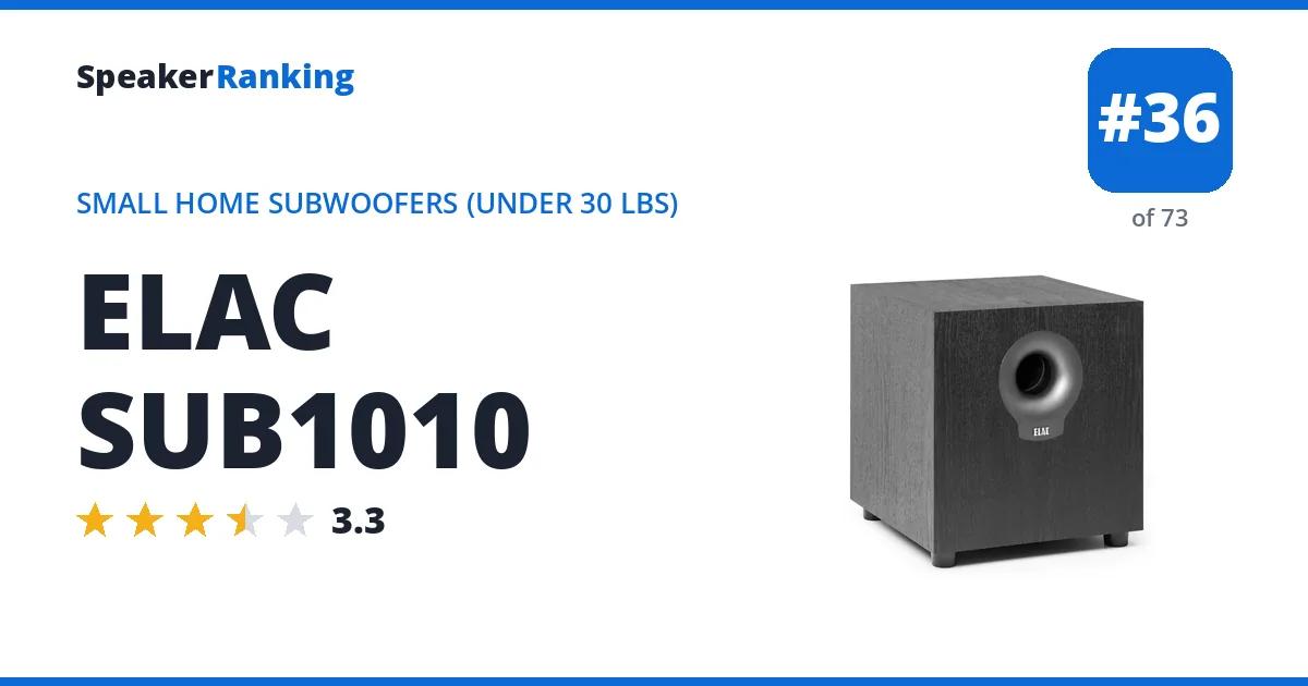 ELAC SUB1010 ranking card