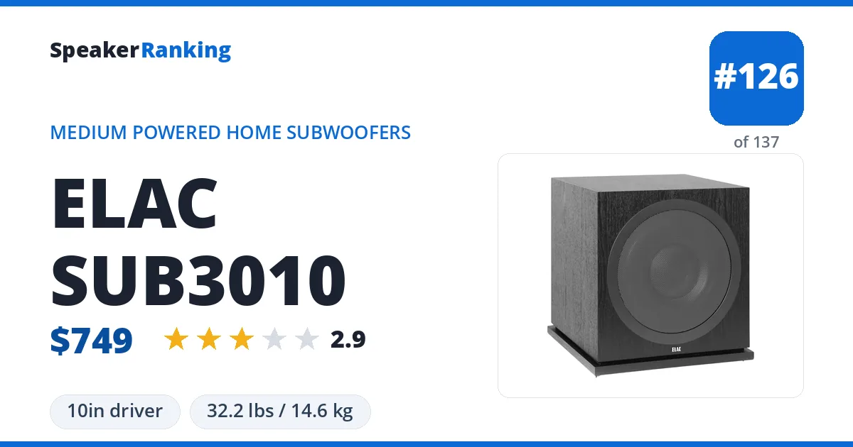 ELAC SUB3010 ranking card