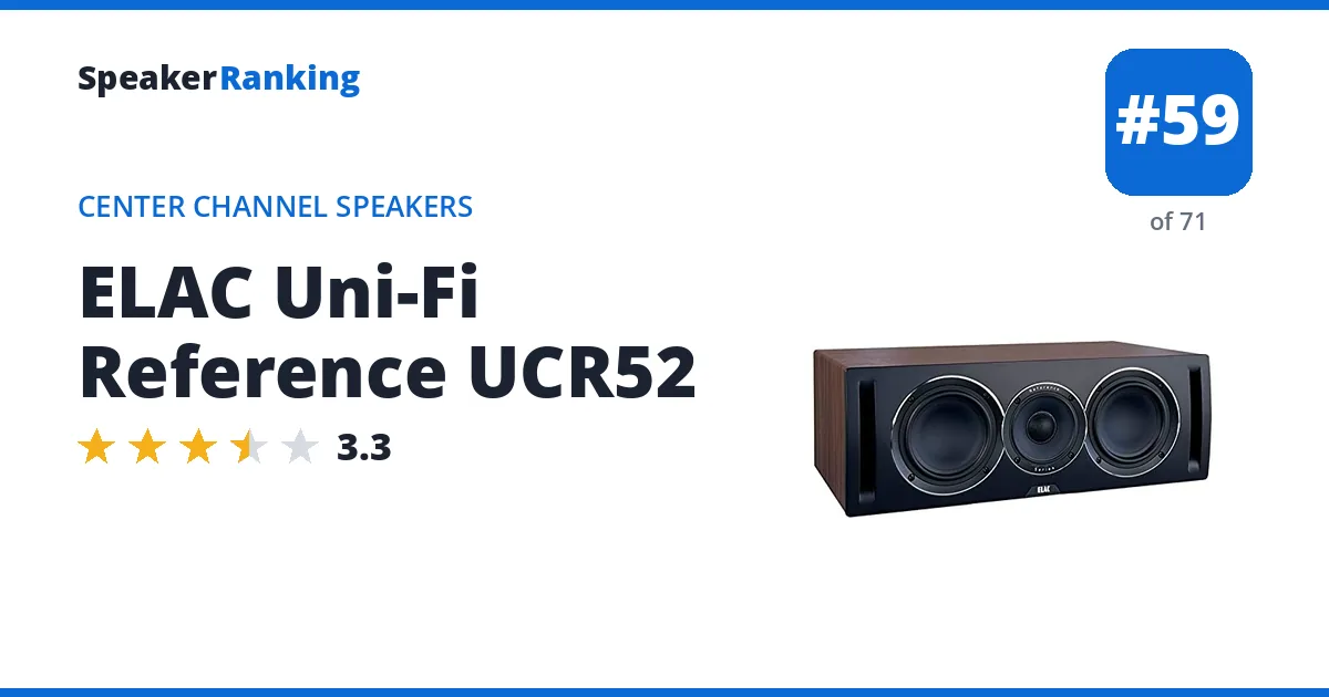 ELAC Uni-Fi Reference UCR52 - ranked #59 of 71 Center Channel Speakers · Editor's rating 3.3/5