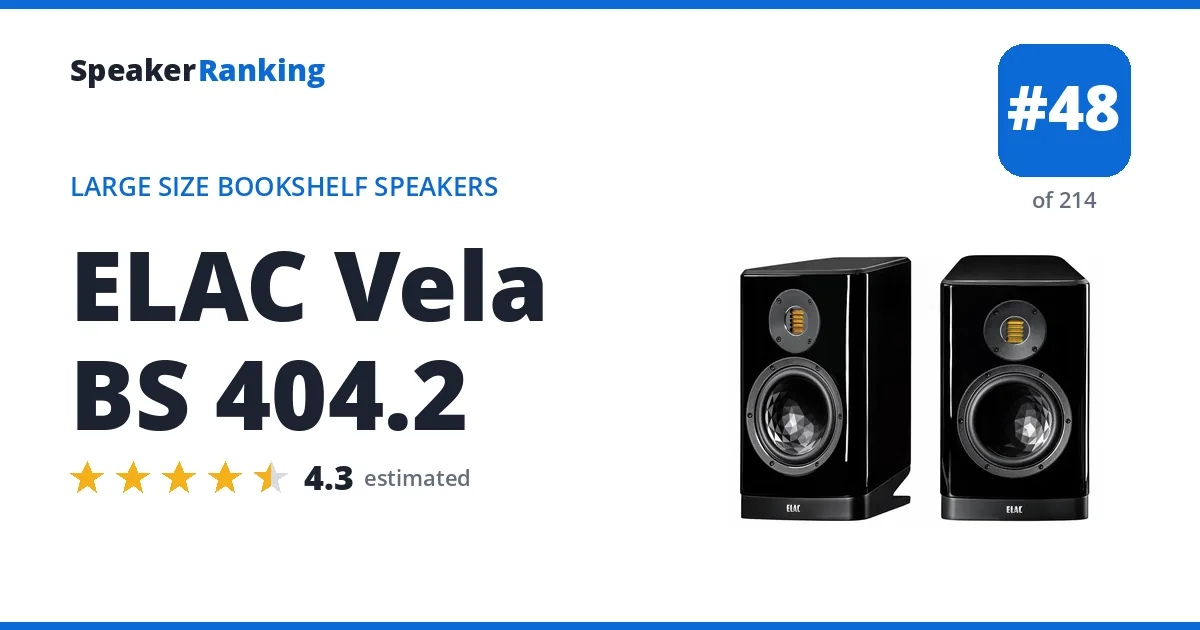 ELAC Vela BS 404.2 - ranked #48 of 214 Large Size Bookshelf Speakers · Editor's rating 4.3/5