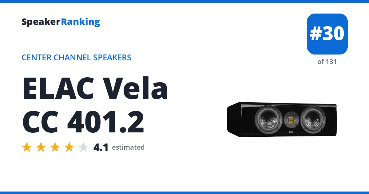 ELAC Vela CC 401.2 - ranked #30 of 131 Center Channel Speakers · Editor's rating 4.1/5