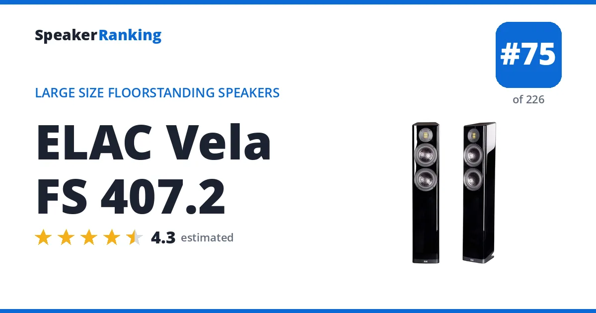ELAC Vela FS 407.2 - ranked #75 of 226 Large Size Floorstanding Speakers · Editor's rating 4.3/5