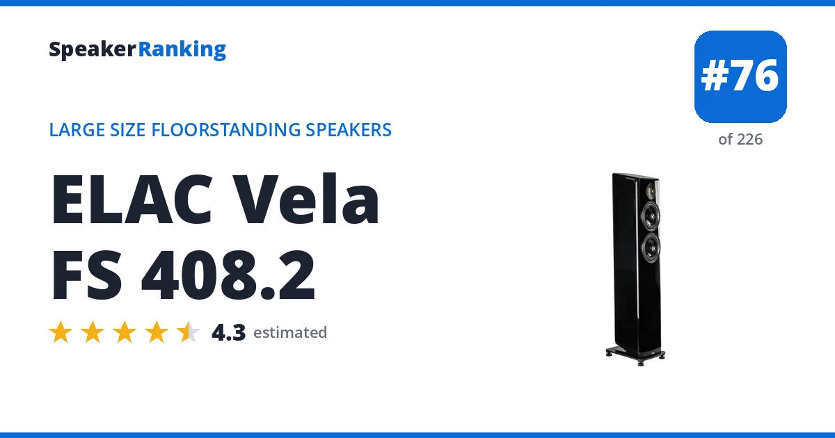 ELAC Vela FS 408.2 - ranked #76 of 226 Large Size Floorstanding Speakers · Editor's rating 4.3/5