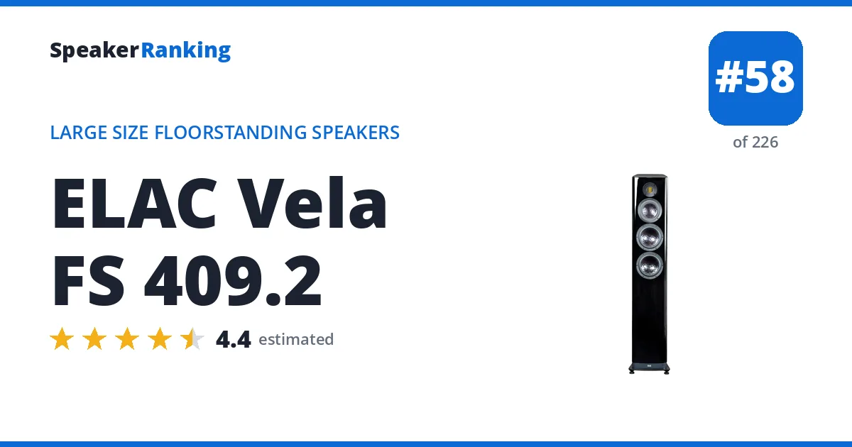 ELAC Vela FS 409.2 - ranked #58 of 226 Large Size Floorstanding Speakers · Editor's rating 4.4/5
