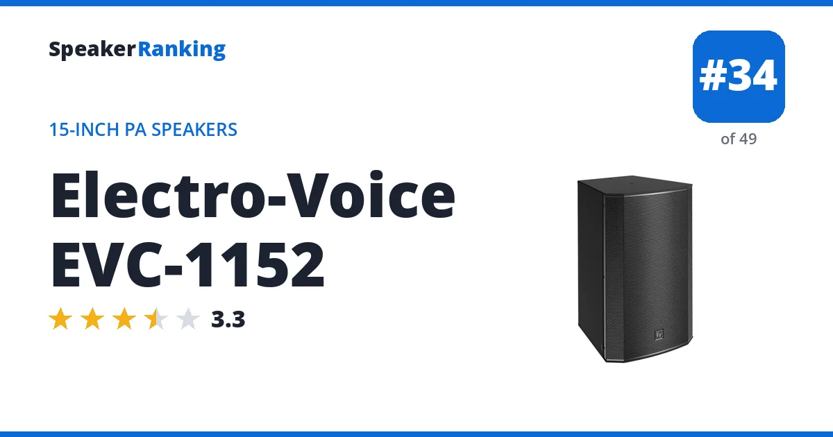 Electro-Voice EVC-1152 - ranked #34 of 49 15-Inch PA Speakers · Editor's rating 3.3/5