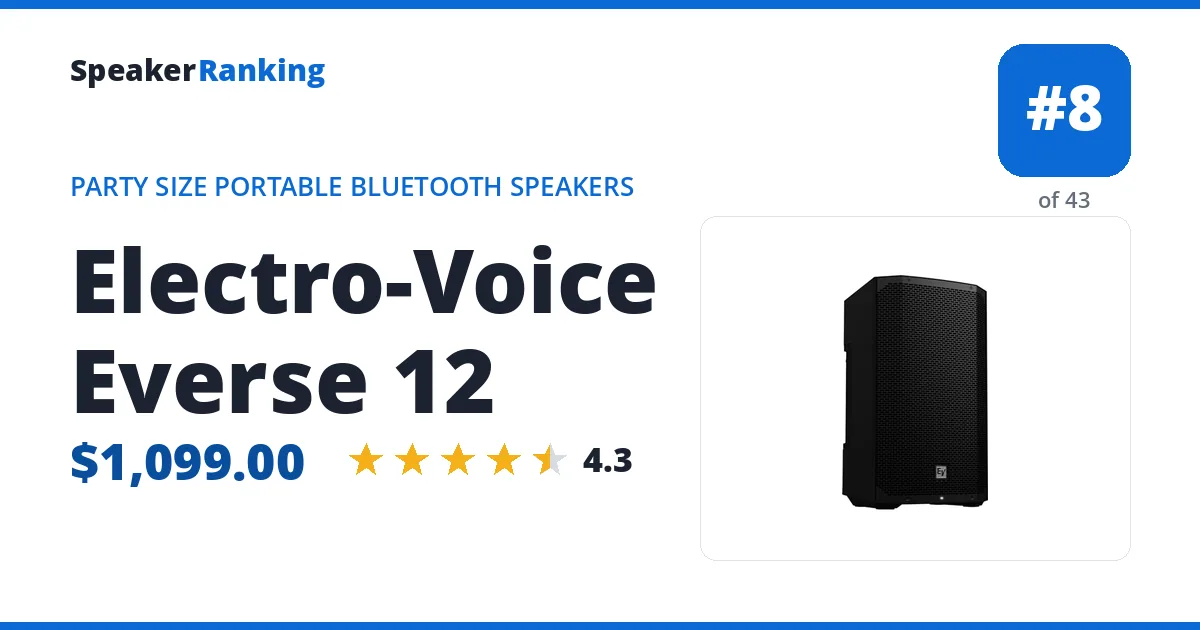 Electro-Voice Everse 12 ranking card