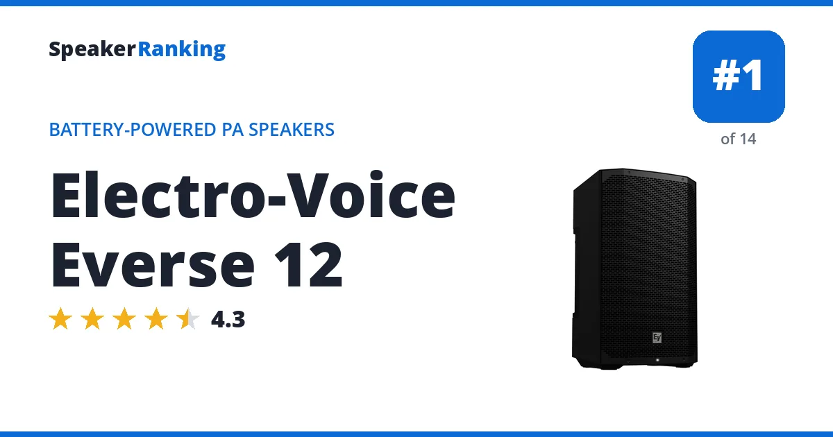 Electro-Voice Everse 12 ranking card