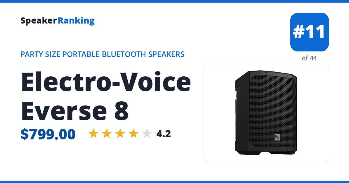 Electro-Voice Everse 8 ranking card