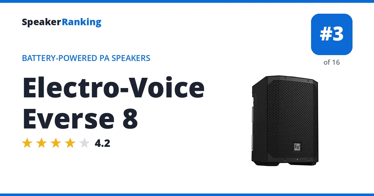 Electro-Voice Everse 8 ranking card
