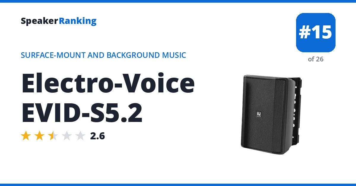 Electro-Voice EVID-S5.2 ranking card