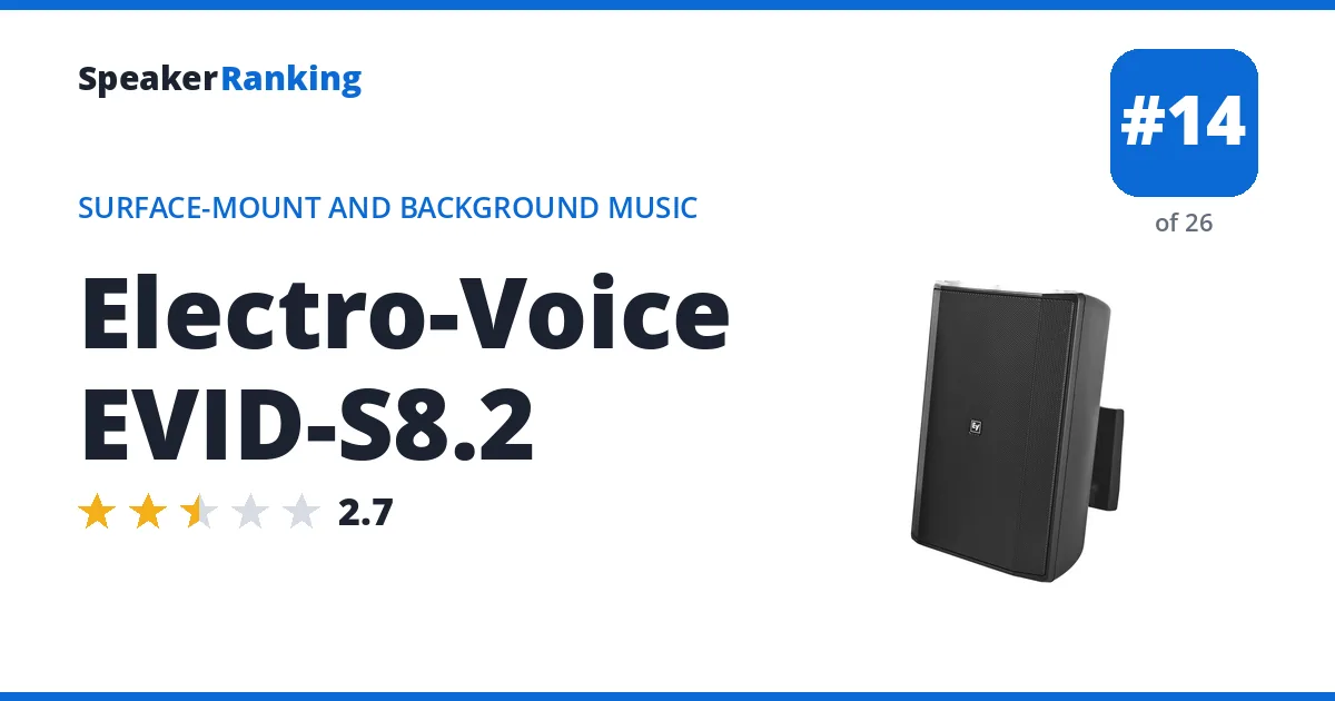 Electro-Voice EVID-S8.2 ranking card