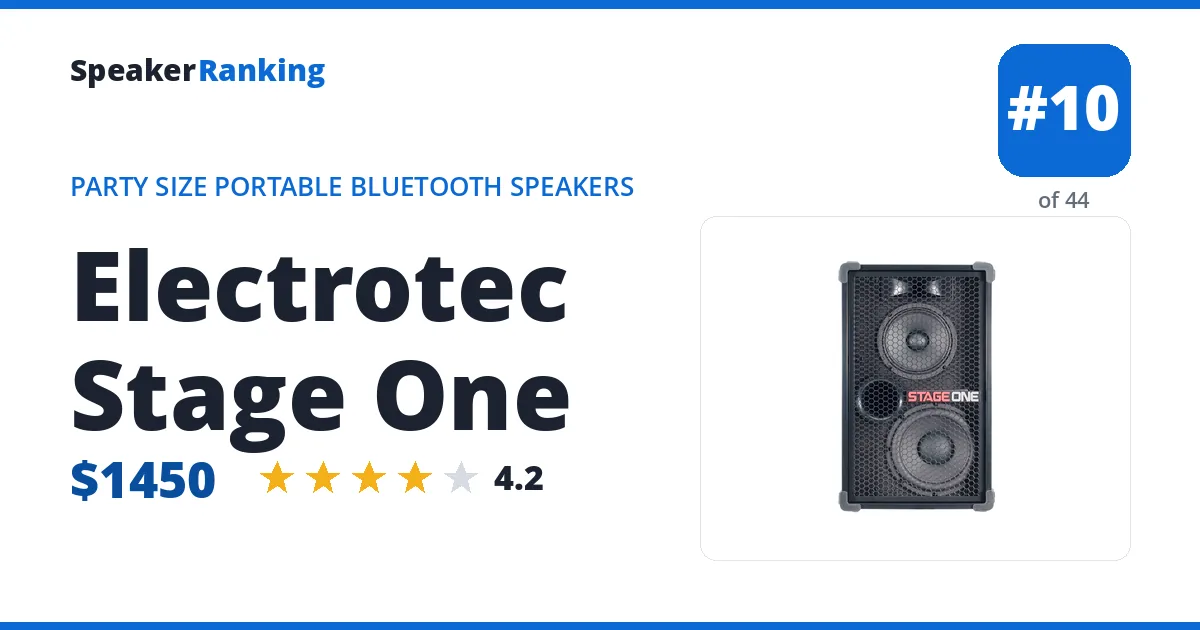 Electrotec Stage One ranking card