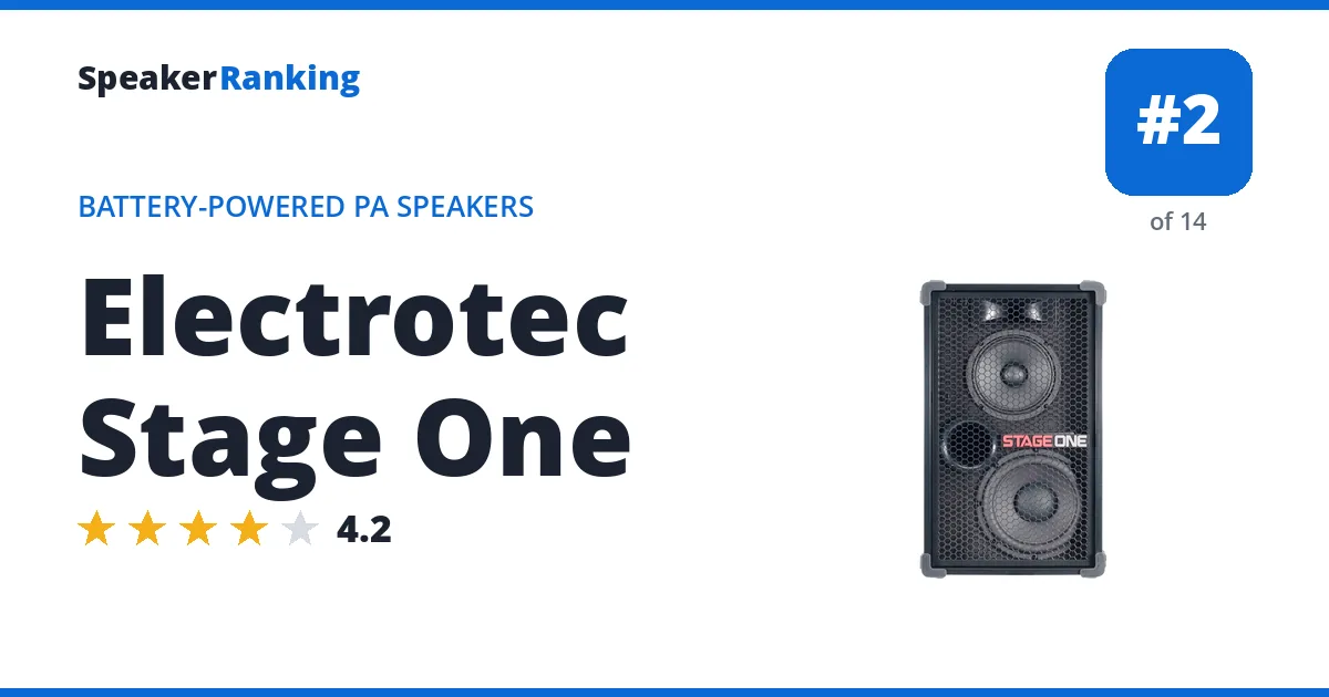 Electrotec Stage One ranking card