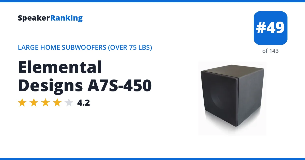 Elemental Designs A7S-450 ranking card